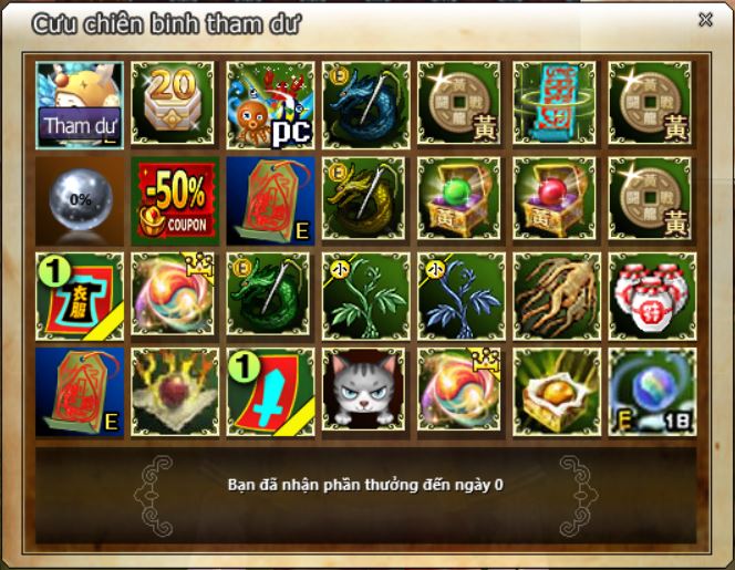 ĐIỂM DANH NHẬN QUÀ THÁNG 4